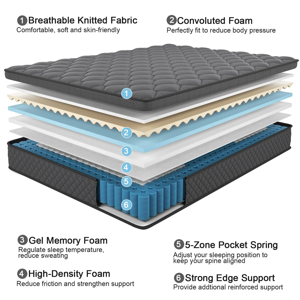10"12"14"Twin Full Queen King Size Mattress in a Box Hybrid Spring Memory Foam,Euro Top Mattresses Medium Firm for Motion Isolat